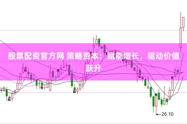 股票配资官方网 策略资本：赋能增长，驱动价值跃升