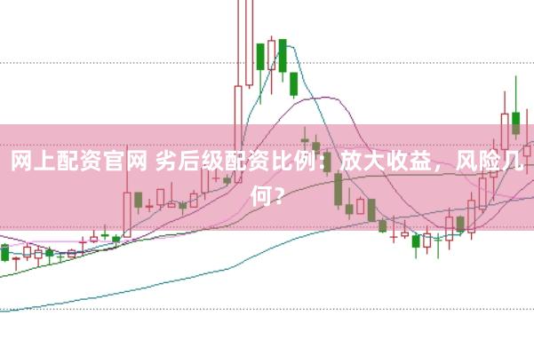 网上配资官网 劣后级配资比例：放大收益，风险几何？