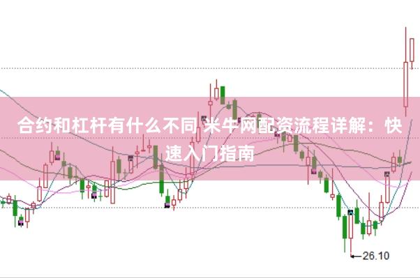 合约和杠杆有什么不同 米牛网配资流程详解：快速入门指南
