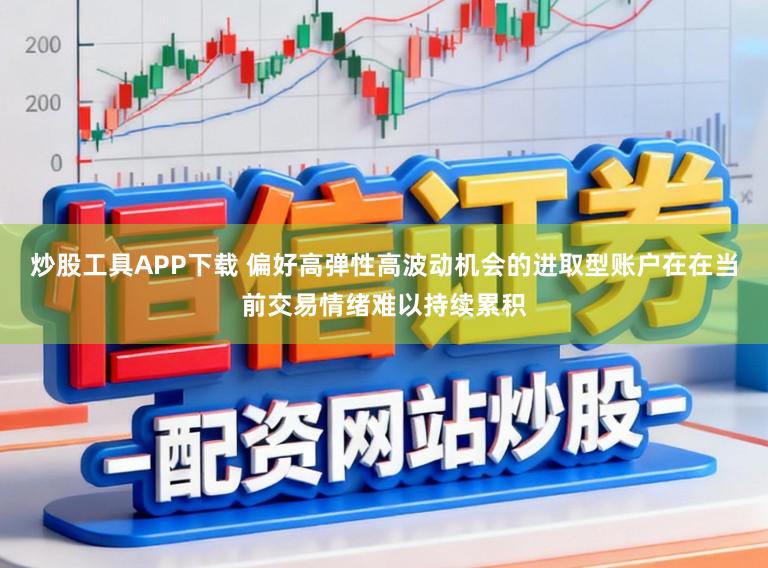 炒股工具APP下载 偏好高弹性高波动机会的进取型账户在在当前交易情绪难以持续累积
