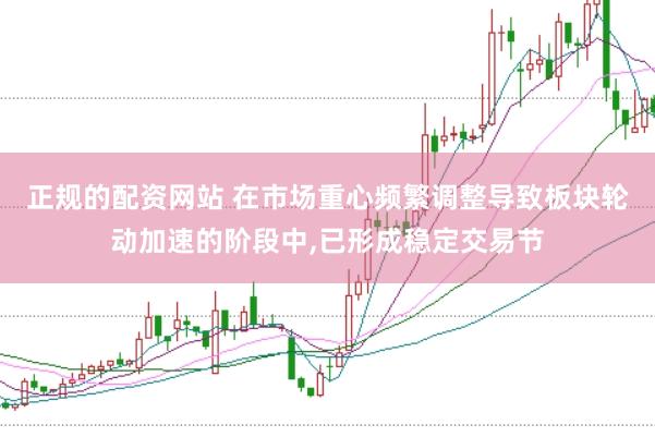 正规的配资网站 在市场重心频繁调整导致板块轮动加速的阶段中,已形成稳定交易节