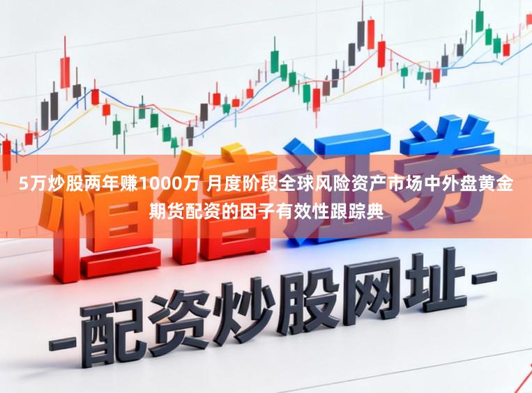 5万炒股两年赚1000万 月度阶段全球风险资产市场中外盘黄金期货配资的因子有效性跟踪典