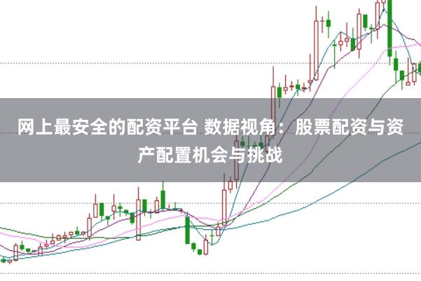 网上最安全的配资平台 数据视角：股票配资与资产配置机会与挑战